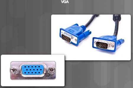 12 тема. Внешние порты и кабели: Видеопорты и кабели для подключения монитора